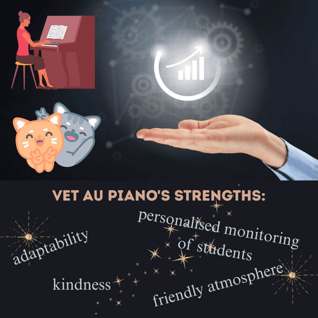 strenghts adaptability kindness friendly atmosphere piano lessons Geneva